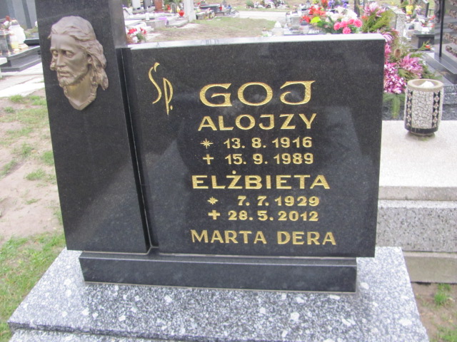 Marta Dera Mysłowice Morgi - Grobonet - Wyszukiwarka osób pochowanych