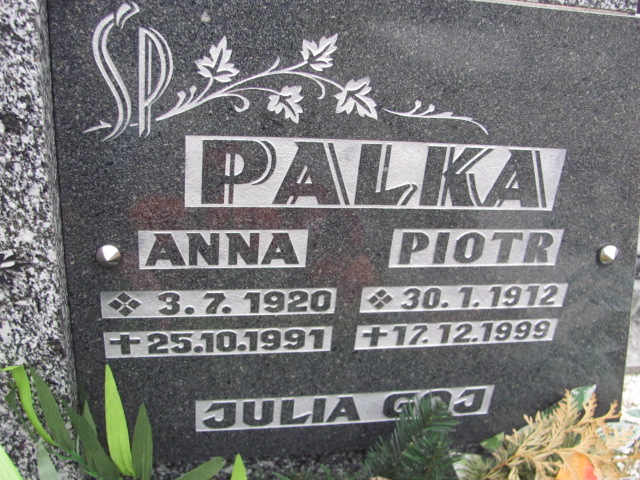 Piotr Palka 1912 Mysłowice Morgi - Grobonet - Wyszukiwarka osób pochowanych